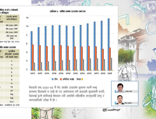 प्रकृतिप्रति दुर्व्यवहार मात्रै हो विकास ?